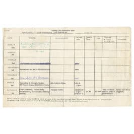 Concert Rarity <br>1969.11.10 <br>UK Tour Itinerary