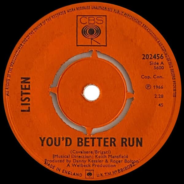 Pre-Zep Single <br>Robert Plant <br>UK (202456) <br>You'd Better Run / Everybody's Gonna Say - Image 2