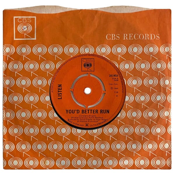 Pre-Zep Single <br>Robert Plant <br>UK (202456) <br>You'd Better Run / Everybody's Gonna Say