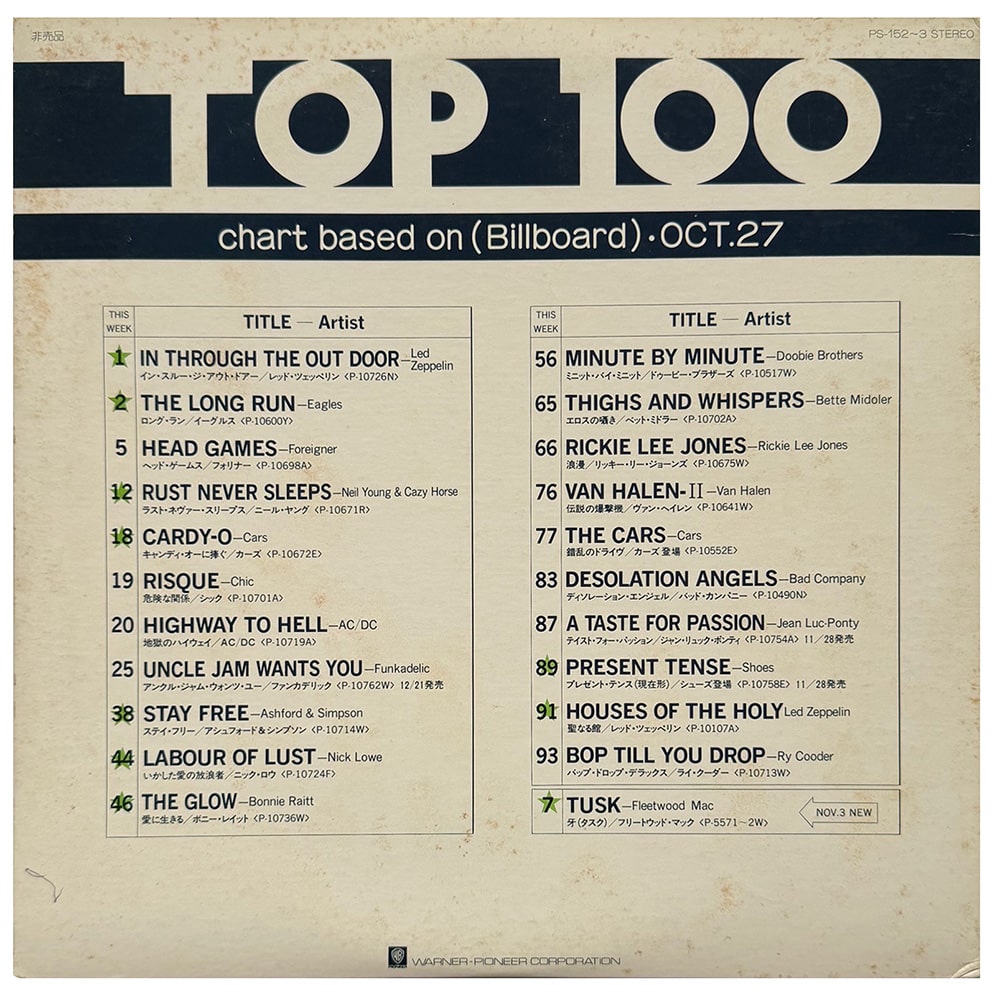 LP <br>Various Artist <br>Hot Dog <br>Japan (PS-153) Promo - Image 2